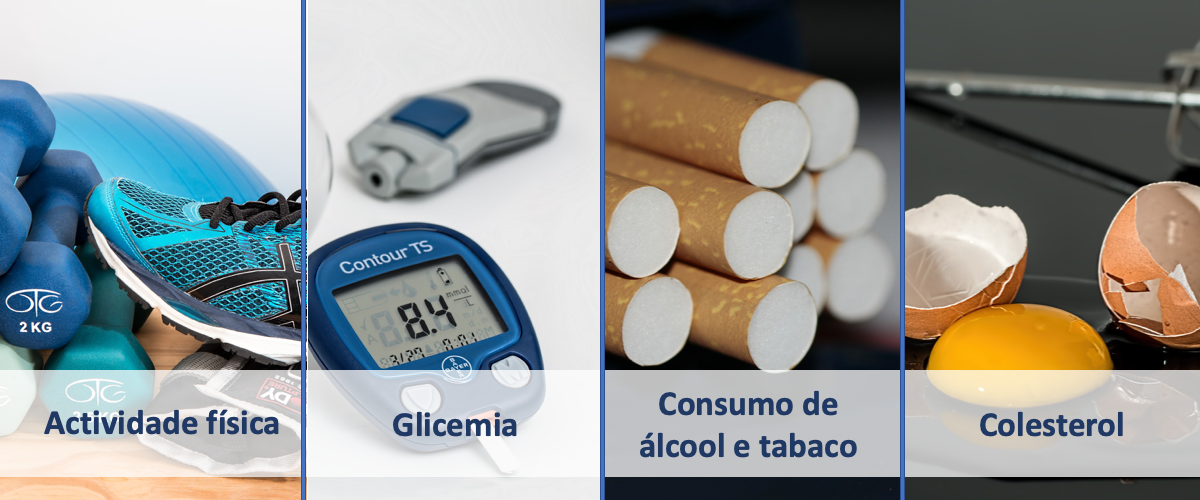 má postura e obesidade