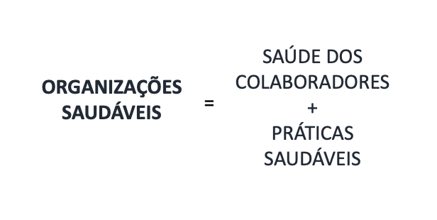 Gráfico dias perdidos